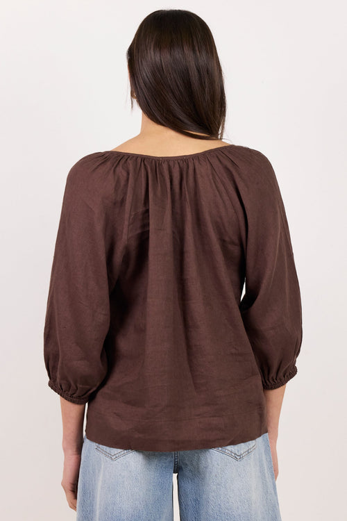 A woman viewed from the back wearing a dark brown long-sleeve blouse with a gathered neckline and light-wash blue jeans, standing against a plain off-white background.