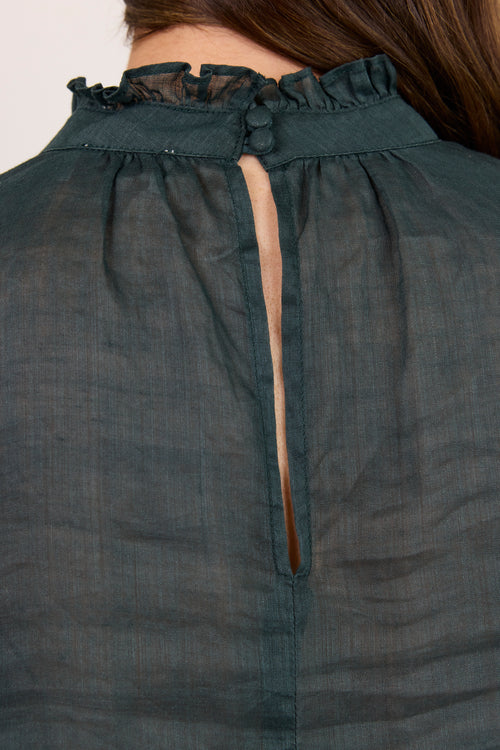 Close-up back view of a dark gray-green blouse with a ruffled high neck, buttoned collar, and a vertical slit back.