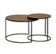 New York Round Antique Brass Nested Tables 610x430cm